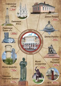 История успеха "Администратор гостиницы"